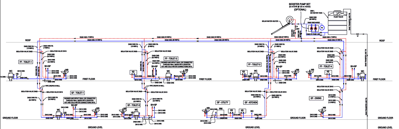 Water supply schematic of a two-storey villa in Arossim, Goa, with hot and cold water to every fixture, overhead tank, booster pumps and solar water heater